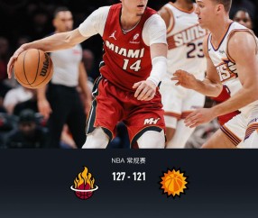 足球赛事-热火127-121拒绝太阳逆转，阿德巴约29+9，鲍威尔27分