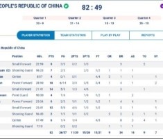 开云体育直播-大运会两连胜！中国大运女篮力挫罗马尼亚 张梓涵18分5板